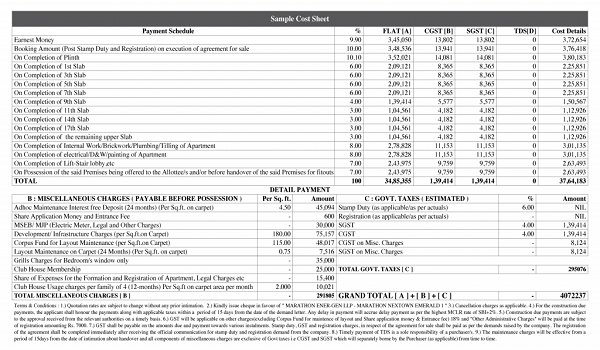 Featured Image of Sattva Forest Ridge Cost Sheet